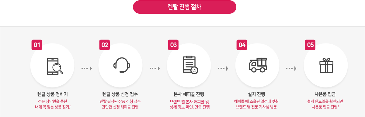 LG���ڷ�Ż �ɾ�ַ�� �¶��μ�